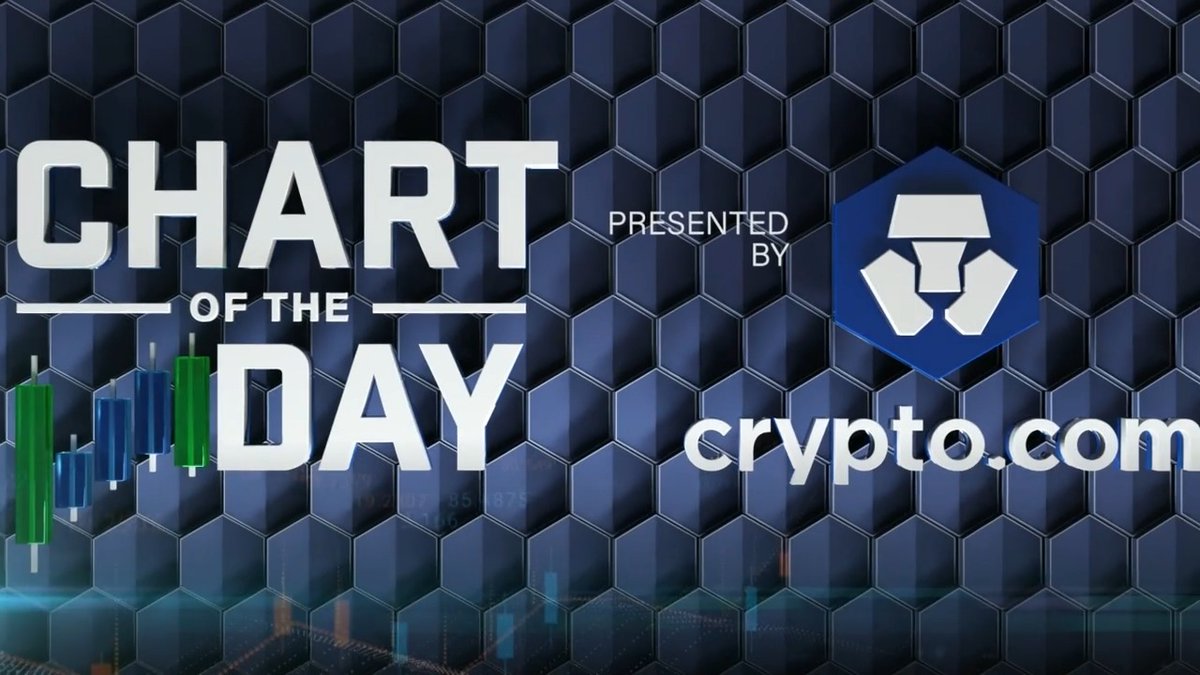 Stablecoin Piyasası 200 Milyar Dolara Ulaştı: USDC Önde Geliyor
