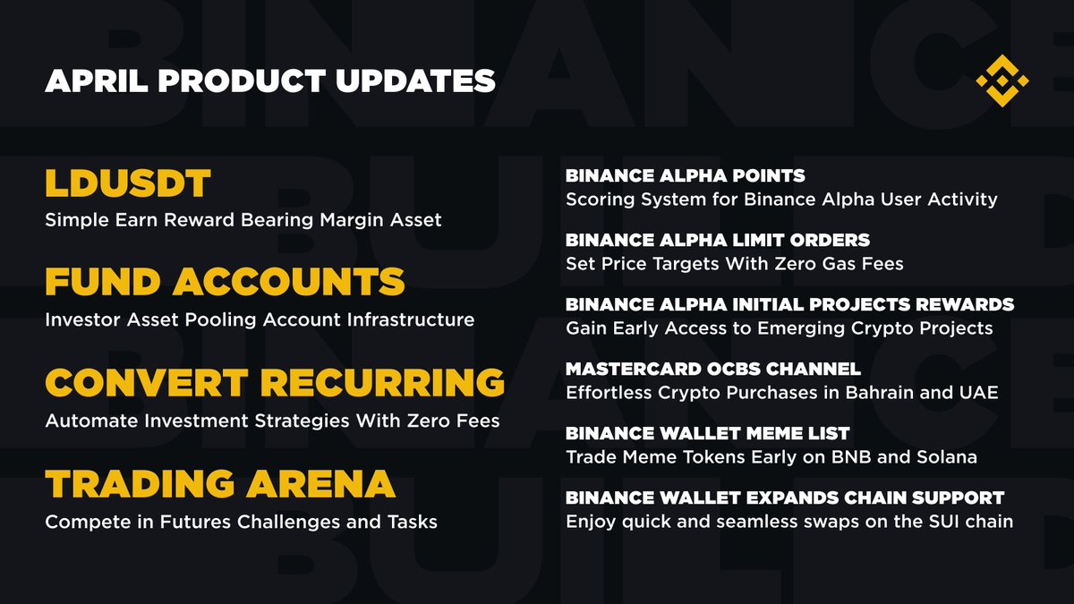 Binance Platformunda Nisan Ayında Önemli Gelişmeler Yaşandı