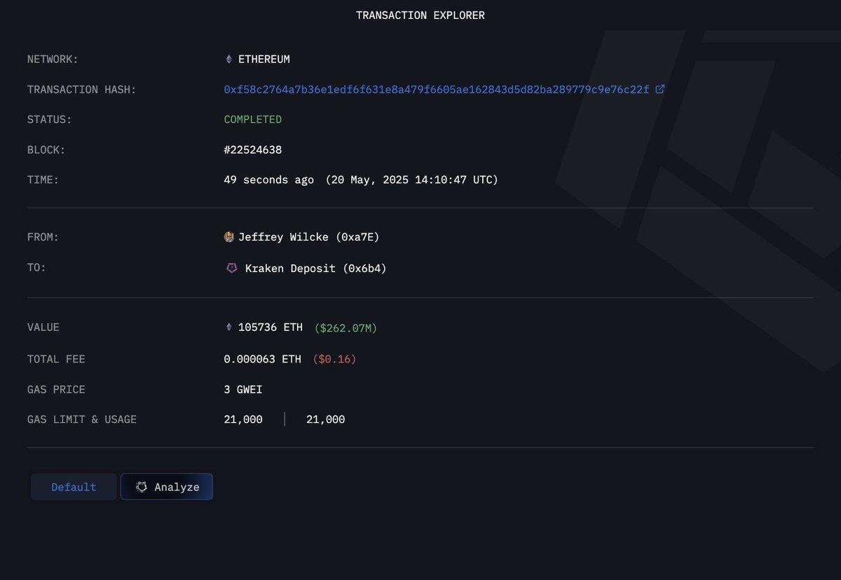 Ethereum Kurucu Ortağı Jeffrey Wilcke'den Kraken Borsasına 262 Milyon Dolarlık ETH Transferi