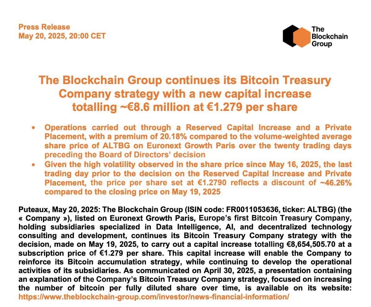 Blockchain Group, Bitcoin Biriktirme Stratejisine Odaklanmak Üzere 8.6 Milyon Dolar Fon Topladı